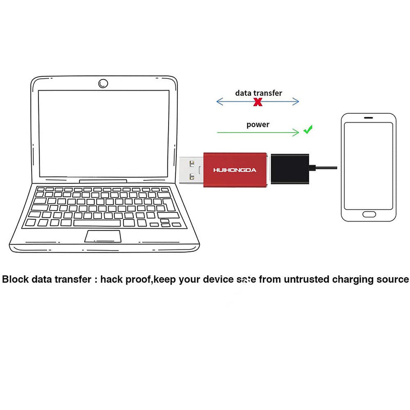 Huihongda 3rd Gen USB Data Blocker (3 Pack), Protect Against Juice Jacking, 100% Prevent Hacker Attack,Safe Charging (Red) Red - LeoForward Australia