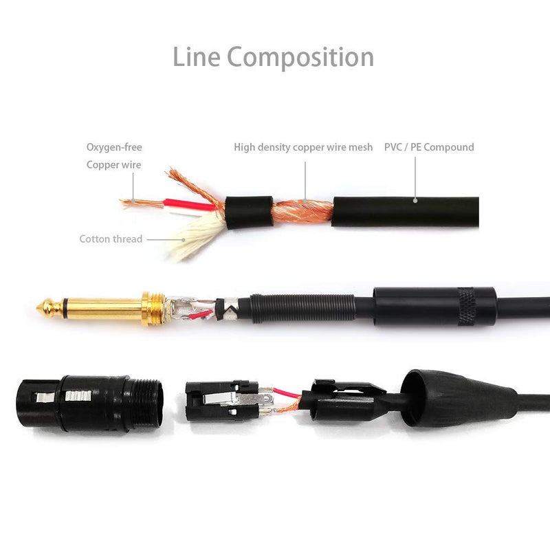  [AUSTRALIA] - NANYI 6.35mm (1/4 Inch) TS Male to XLR Female Interconnect Audio Microphone Cable, Black/Alloy, Suitable for Microphones, Active Speakers, Stage, DJ, Studio Audio Console, 5M / 16FT XLR-F-16FT