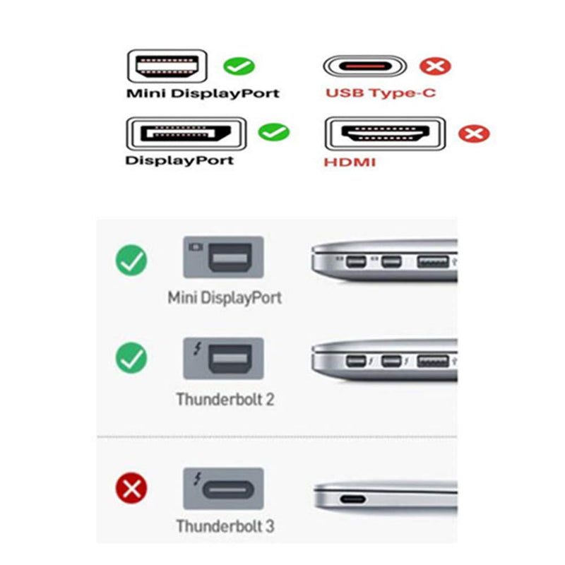  [AUSTRALIA] - CABLEDECONN 3M 10FT Mini DP to DisplayPort 8K Cable 8K(7680x4320)@60Hz 4K@144Hz DisplayPort 1.4 Bi-Directional Transmission DisplayPort to Mini DisplayPort 8K Cable