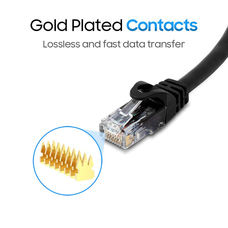  [AUSTRALIA] - Cmple Cat6 Ethernet Cable 10Gbps - Computer Networking Cord with Gold-Plated RJ45 Connectors, 550MHz Cat6 Network Ethernet LAN Cable Supports Cat6, Cat5e, Cat5 Standards - 15 Feet Black 15FT