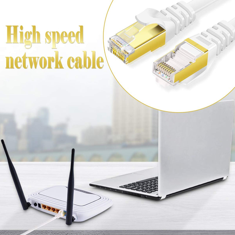  [AUSTRALIA] - Boahcken Cat 7 Ethernet Cable 50 ft White,High Speed Flat RJ45 Cat-7 Internet LAN Computer Patch Cord Cable,Shielded - Solid,Faster Than Cat5e/cat6,Suitable for LAN, Camera, Router, Modem CAT7-50FT