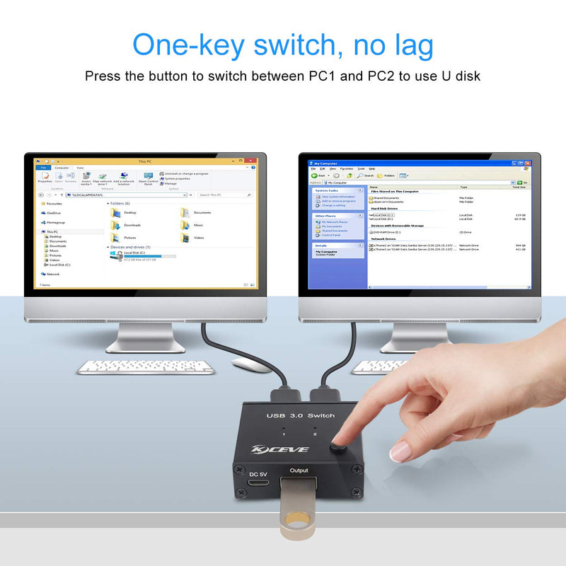  [AUSTRALIA] - USB 3.0 Switch Selector, 2 in 1 Out USB Switcher for 2 Computers Share 1 USB Devices, Mouse, Keyboard, Scanner, Printer, Etc