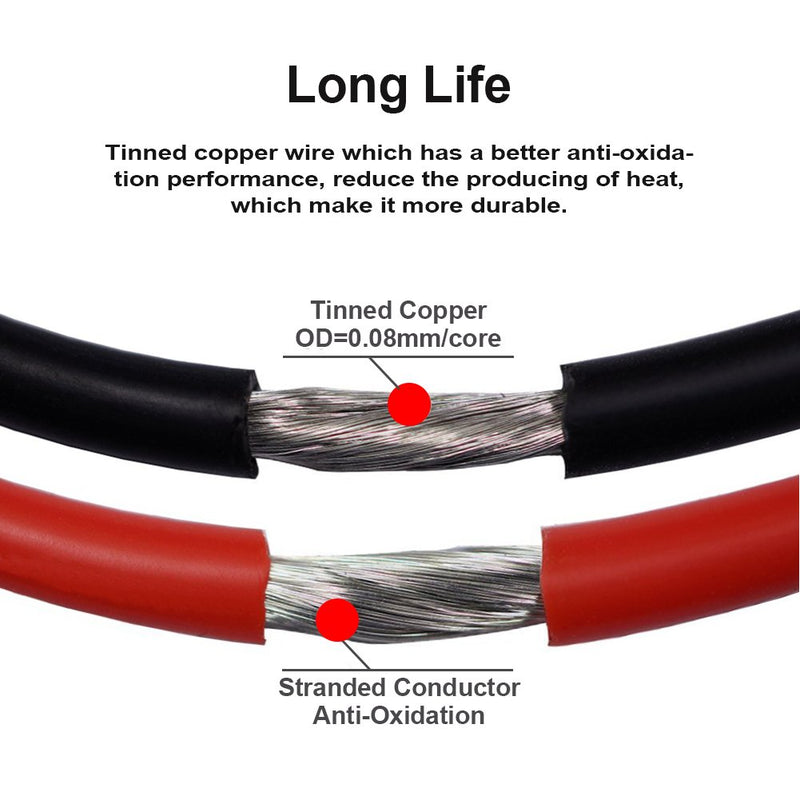  [AUSTRALIA] - 16 Gauge Silicone Wire Spool 50 Feet, Ultra Flexible High Temp 200 deg C 600V 16 AWG Stranded Wire with 252 Strands of Tinned Copper Wire, 25 ft Black and 25 ft Red Wire for Model Battery by MILAPEAK d)16 AWG Silicone Wire 50ft -25ft Black +20ft Red