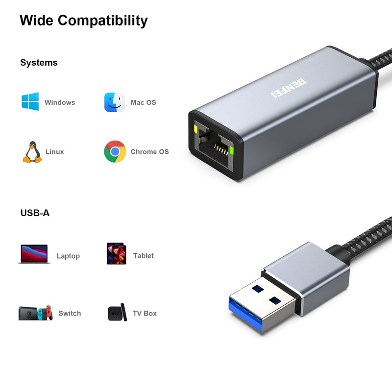  [AUSTRALIA] - BENFEI USB to Ethernet Adapter, USB 3.0 to 10/100/1000 Gigabit Ethernet LAN Network Adapter Compatible for MacBook, Surface Pro, Notebook PC with Windows7/8/10, XP, Vista, Mac 1 Gray