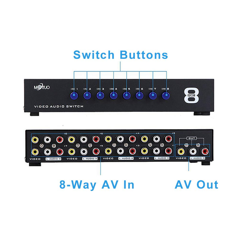  [AUSTRALIA] - E-SDS 8-Way AV Switch RCA Switcher 8 in 1 Out Composite Video L/R Audio Selector Box for DVD STB Game Consoles CV0235 8 PORT RCA SWITCH