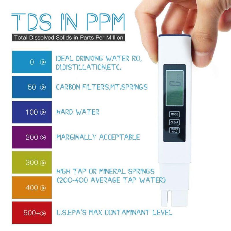 TDS Meter, Tinpec TDS Tester High Accuracy 3-in-1 TDS, Temperature and EC Meter Pen with 0-9999ppm Carrying Case ppm Meter for for Drinking Pool Aquarium Water TDS-EC-Temp - LeoForward Australia