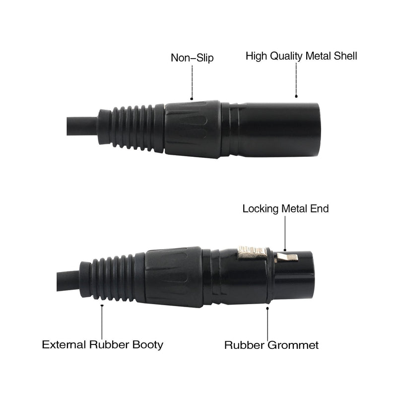  [AUSTRALIA] - TISINO XLR Y-Splitter Cable, Dual Female XLR to Male XLR Mic Combiner Y Cord Balanced Microphone Adaptor Patch Cable (3 Pin 2 Female to 1 Male)- 5 feet