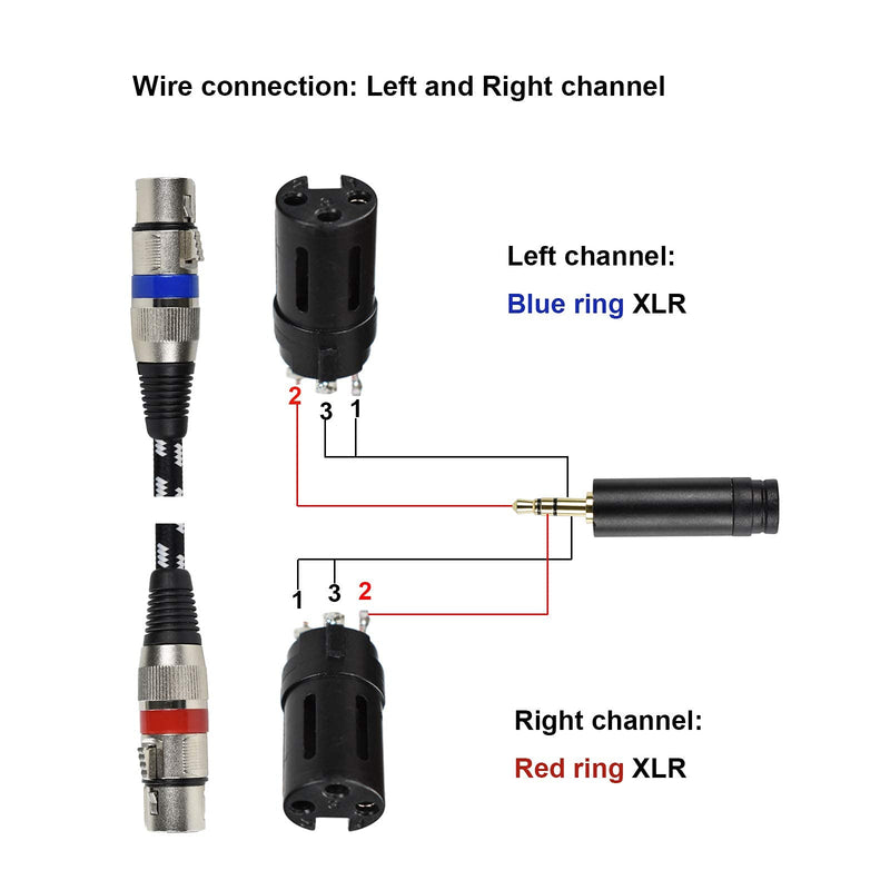  [AUSTRALIA] - Mugteeve Dual XLR Female to 3.5mm 1/8 Stereo Mic Cable, 2 XLR Y Splitter Cord to 1/8 Inch Mini Headphone Jack TRS Adapter,OFC Shield, for Mixer and PC Connection, Livestream, Broadcast-10Feet 10Feet