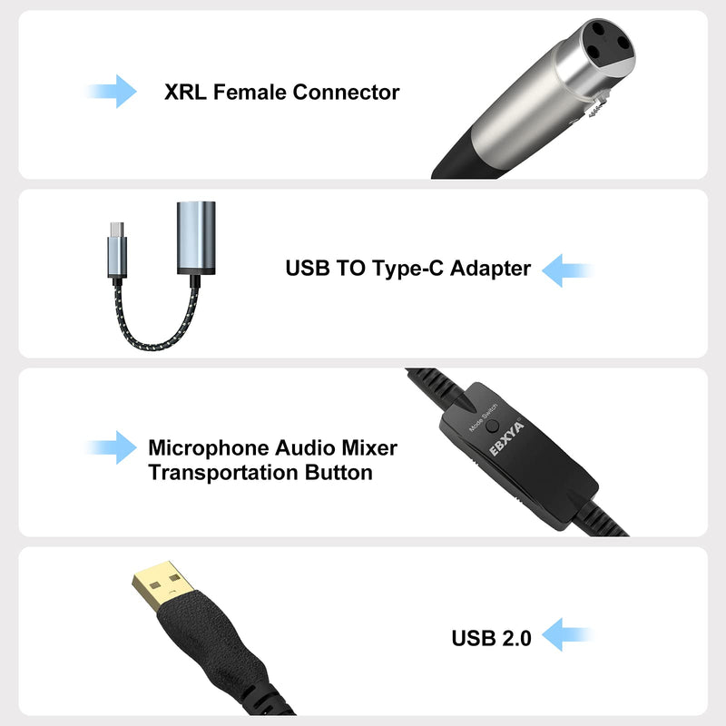  [AUSTRALIA] - Microphone to USB Cable, EBXYA USB to XLR Cable 10FT USB to Male XLR 3 Pin USB Mic Cord Studio Audio Cable Adapter for Microphones Recording