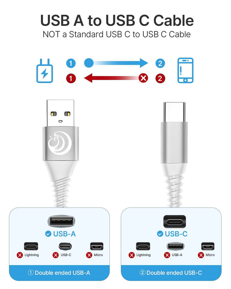  [AUSTRALIA] - Yosou USB C Cable 10ft 2Pack, 3.1A Type C Charger Fast Charging Cable,Braided Extra Long USB A to Type C Phone Charger Cord for Samsung Galaxy A03s S22 S21 S20fe S10 S9 S8 A12 A13 A32,Note10 9 8,PS5 White