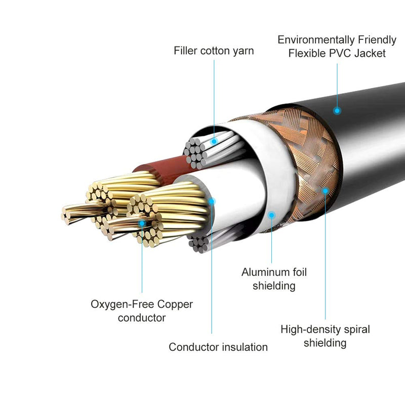 Devinal XLR to RCA Stereo Interconnect Cable, Heavy Duty Dual XLR Male to Dual RCA/Phono Audio HiFi Cord, 2 XLR to 2 RCA Interconnect Lead Patch Wire Adapter 6.6FT 6 FT - LeoForward Australia