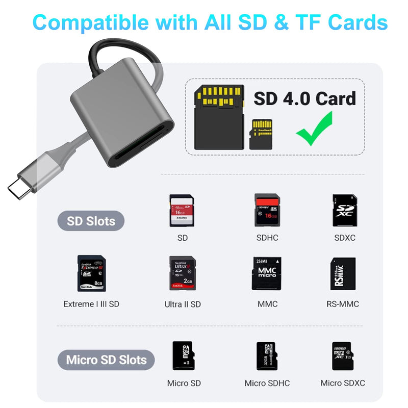  [AUSTRALIA] - USB C SD 4.0 Card Reader, SD TF UHS-II Card Reader, 2-in-1 SD TF Memory Card Reader for SD Micro SD SDXC SDHC MMC RS-MMC Micro SDXC UHS-II and UHS-I Cards for Cameras, Laptops, Tablets, Smartphones