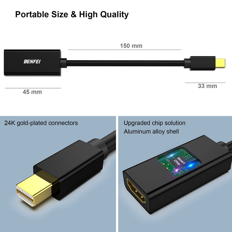  [AUSTRALIA] - Mini DisplayPort to HDMI Adapter 2 Pack, Benfei Mini DP(Thunderbolt) to HDMI Converter Gold-Plated Cord Compatible for MacBook Pro, MacBook Air, Mac Mini, Microsoft Surface Pro 3/4, etc 1080P@60Hz