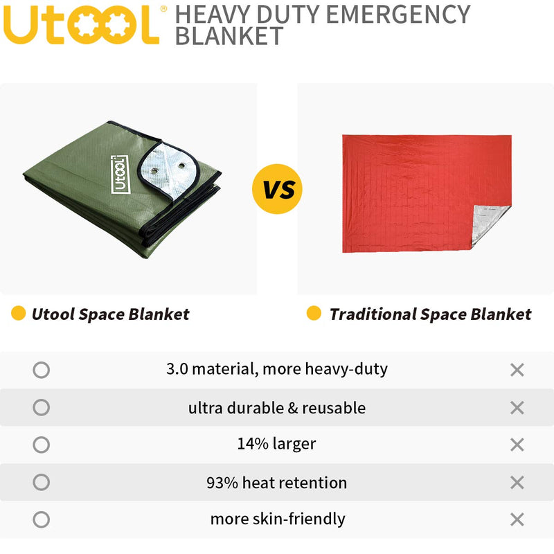  [AUSTRALIA] - UTOOL Heavy Duty Emergency Blanket Green