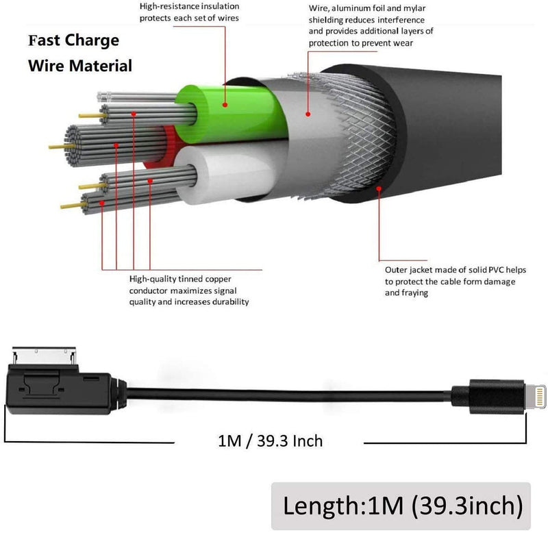  [AUSTRALIA] - Wahbite AMI MMI MDI Aux Interface Adapter Cord for iPhone 13 12 11 Xs Max XR X 8 7 6 Compatible with Audi A3/A4/A5/A6/A8/S4/S6/S8/TT, Car Audio Charging Dongle Compatible for VW Tiguan CC Magotan