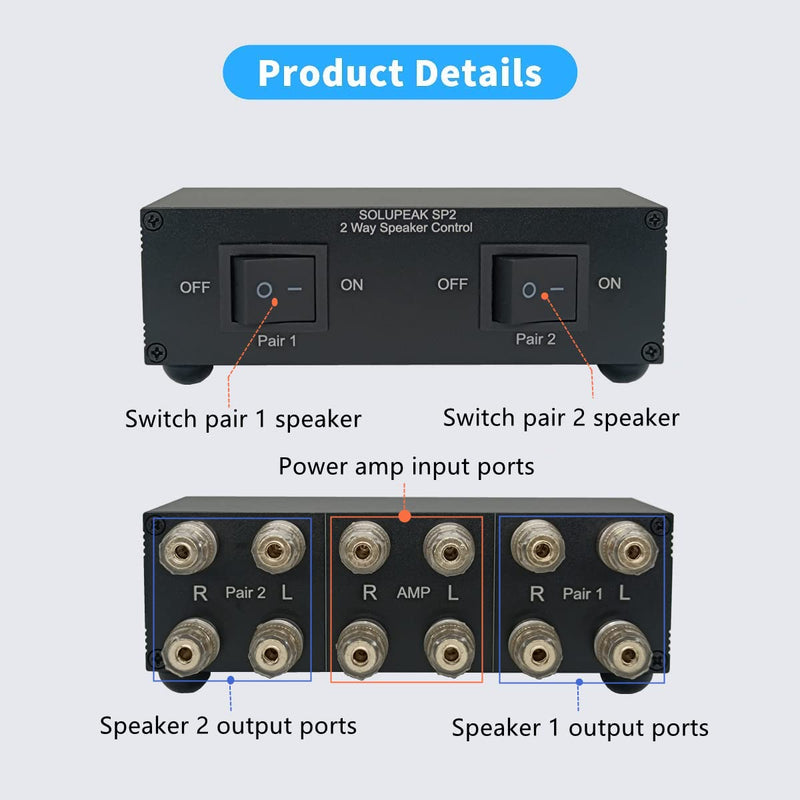  [AUSTRALIA] - Premium 2 Zone Speaker Selector Switch Box, 2 Way Stereo Audio Speaker Switcher Distribution Box for Multi-Channel High Powered Amp A B Switches -SOLUPEAK SP2