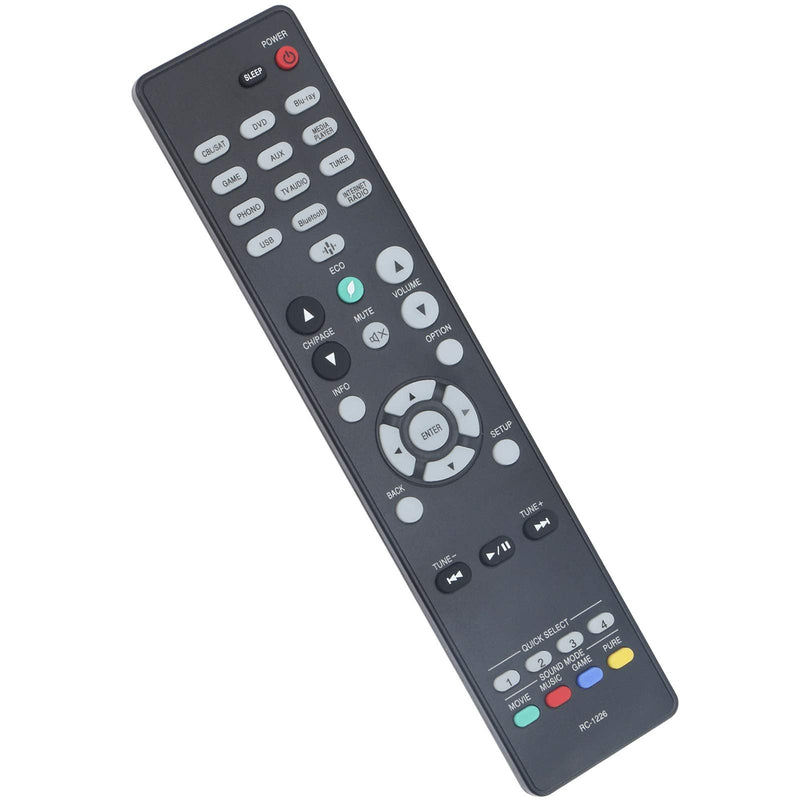  [AUSTRALIA] - RC-1226 Replacement Remote Fit for Denon Integrated Network AV Receiver AVR-S650H AVR-S640H