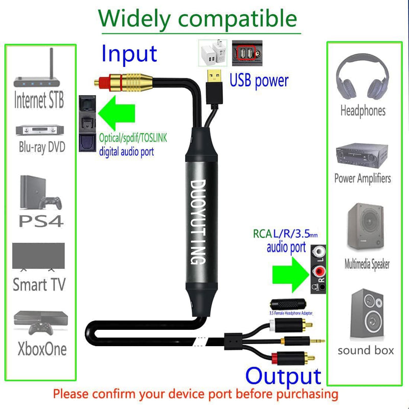  [AUSTRALIA] - Digital Optical to Analog 3.5mm AUX Audio Cable, Optical to 2 RCA Adapter, All-in-one D/A Audio Converter, for TV/PS4/Xbox/DVD SPDIF/TOSLINK/Optical Port to Sound Box Amplifier Headphones（16.5FT) 16.5FT Digital Optical to Analog