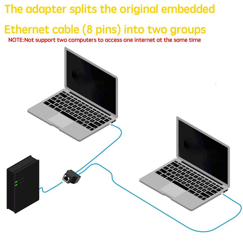 [AUSTRALIA] - RJ45 Splitter Adapter,Aoiutrn USB 1 to 2 Network Connector Dual LAN Ethernet Socket 8P8C Extender Plug  Cable for Cat5, Cat5e, Cat6, Cat7