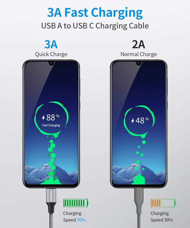  [AUSTRALIA] - [10ft, 3-Pack] USB C Cable Fast Charging USB A to C Type Charger Cord Nylon Braided Compatible with Samsung Galaxy S21 S20 A10e A21 A20 A50 A51 S10e S10 Note 20 10 Ultra Plus 5G, LG Stylo 6 5 4 K51 10ft,10ft,10ft Black,Grey,Red