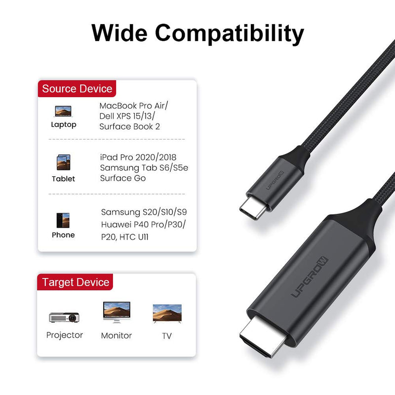  [AUSTRALIA] - Upgrow USB C to HDMI Cable 6FT 4K@60Hz USB Type C to HDMI Cable for MacBook Pro MacBook Air iPad Pro iMac ChromeBook Pixel (UPGROWCMHM6)