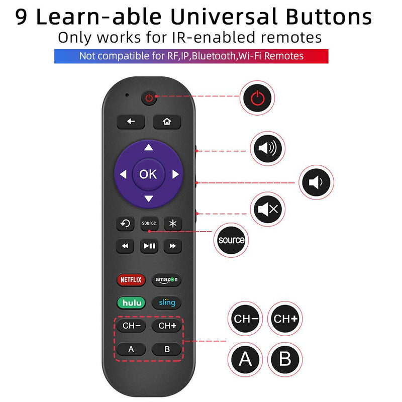 Gvirtue Universal Remote Control Fits for Roku Player 1 2 3 4 Premiere/+ Express/+ Ultra with 9 More Learning Keys Programmed to Control TV/Soundbar/Receiver - LeoForward Australia