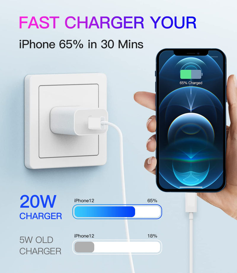  [AUSTRALIA] - Apple MFi Certified,USB C Fast PD Wall Charger Block with 5ft Lightning Cable 20w Power Charging Adapter Quick Box for Ipad ARI iPhone 11 12 PRO MAX Mini XS XR SE2 8Plus Airpod Cord Samsung Type Plug