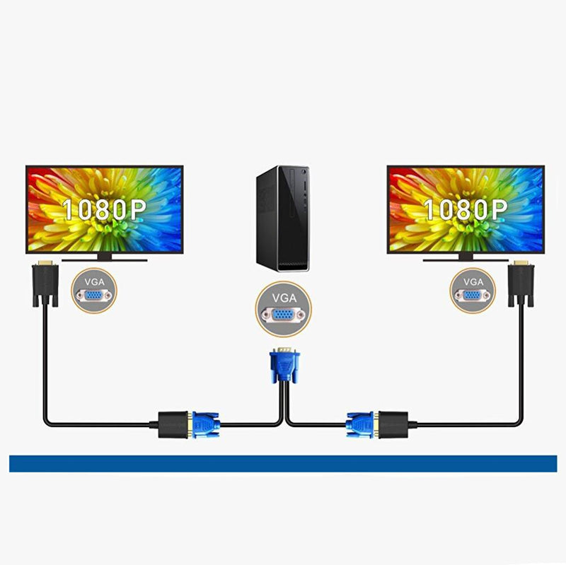  [AUSTRALIA] - SAYTAY VGA Monitor Y-Splitter Cable,VGA 1 Male to Dual 2 VGA Female Adapter Converter Video Cable for Screen Duplication - 1 Foot(Blue)