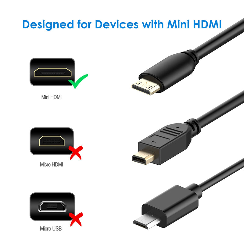 Rankie Mini HDMI to HDMI Cable, High Speed Supports Ethernet 3D and Audio Return (6 Feet) 6 Feet - LeoForward Australia