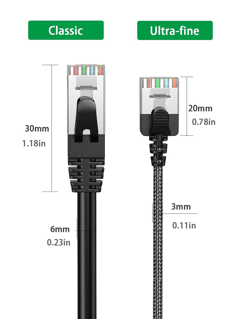  [AUSTRALIA] - JUXINICE Ultra Thin CAT6a Ethernet Cable 1.5FT Short, Flexible and Light,Ultra Short Crystal Head is Easy to Bend Right Angle, 10Gigabit/Sec Network/High Speed Internet Cable in Nylon Black Black 1.5FT