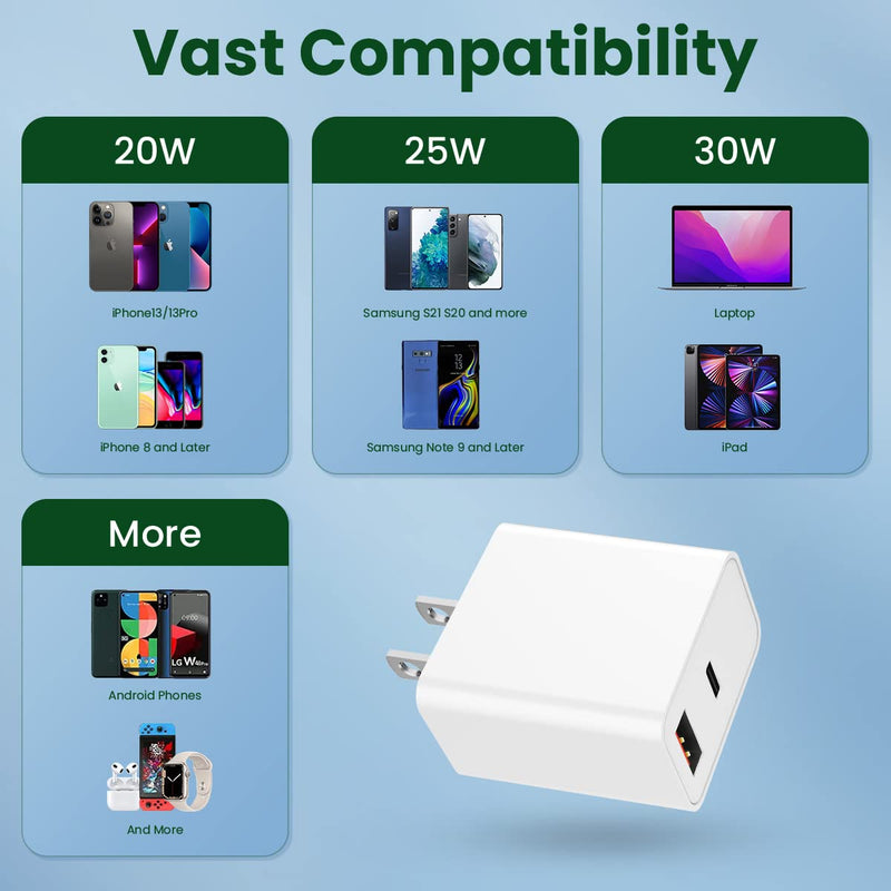  [AUSTRALIA] - 30w USB-C Power Adapter, Zafolia iPhone 14 Fast Charger Block, Google Pixel 6/6 Pro Charger, Upgraded Certified Dual Ports PD 3.0 Charging Plug for iPhone 13 Pro Max/iPad Pro/Samsung Galaxy S21 S22