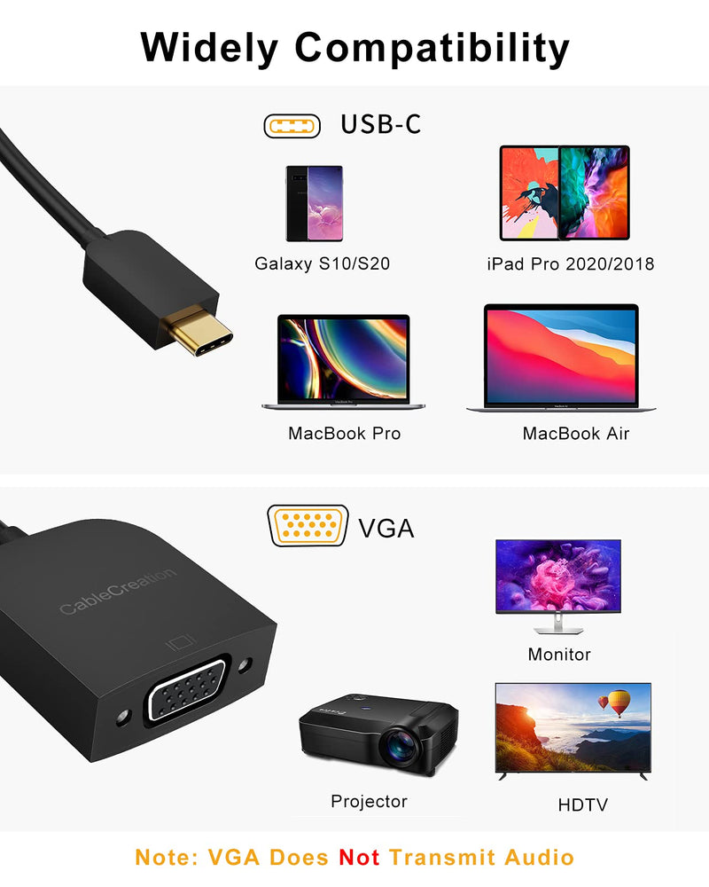 USB C to VGA Adapter 1080P@60Hz, CableCreation Type C(Thunderbolt 3) to VGA Converter Compatible with MacBook Pro 2020/2018, Mac Mini, Surface Book 2, Dell XPS 13/15, iPad Pro 2020, Galaxy S20/S10 Black+Plastic Shell - LeoForward Australia