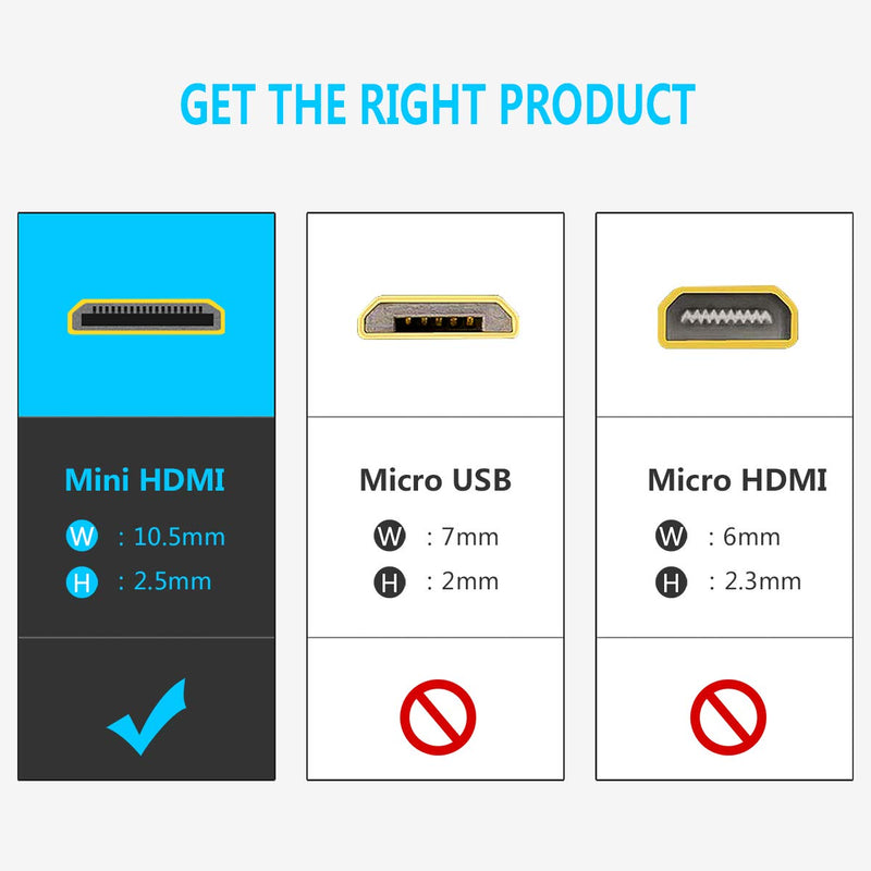 Mini HDMI to HDMI, Benfei 2 Pack Gold Plated HDMI to Mini HDMI Adapter Compatible for Raspberry Pi, Camera, Camcorder, DSLR, Tablet, Video Card - LeoForward Australia