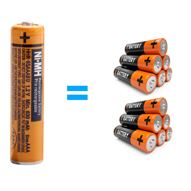  [AUSTRALIA] - NI-MH AAA Rechargeable Battery 1.2V 630mah 8-Pack AAA Batteries for Panasonic Cordless Phones, Remote Controls, Electronics
