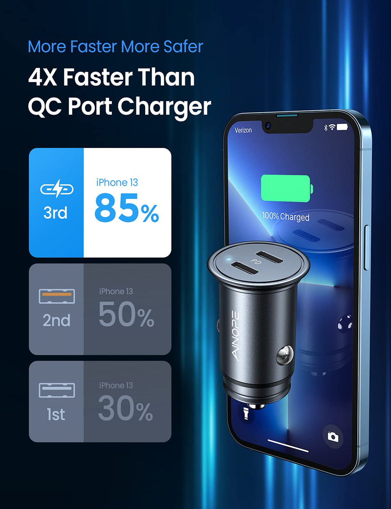  [AUSTRALIA] - AINOPE USB C Car Charger, 40W Smallest iPhone 13 Car Charger, All Metal USB C Car Charger Fast Charging PD 3.0 Dual Port Compatible with iPhone 13/13 Pro/12/12 Pro/12 Mini, Galaxy S20/S10, iPad Pro