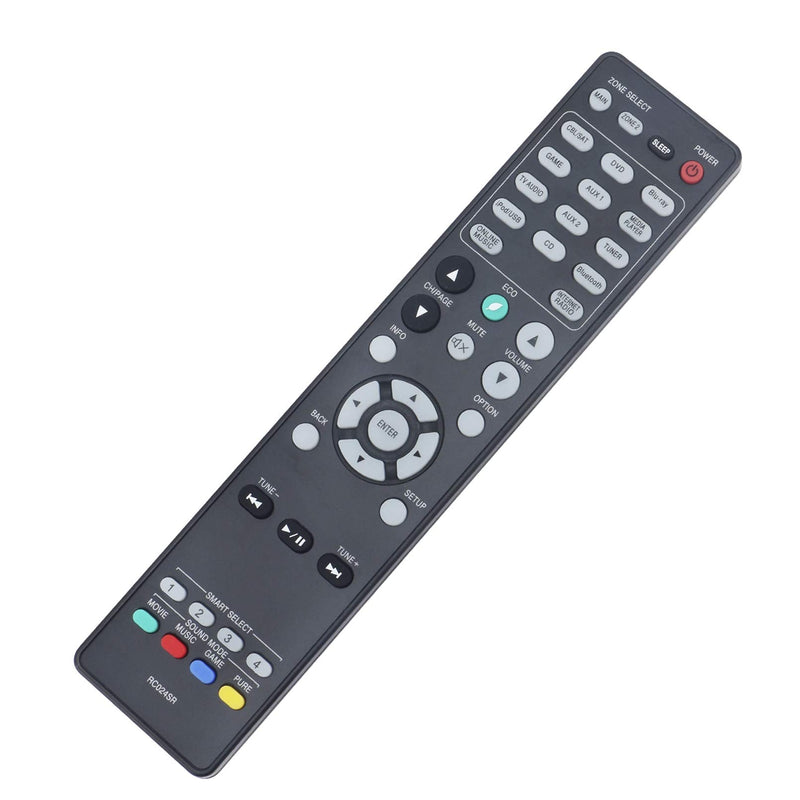  [AUSTRALIA] - RC024SR Replace Remote Control - WINFLIKE RC024SR Audio Receiver Remote Control Replacement for MARANTZ Home Theater NR1605 NR1606 NR1607 SR5009 SR5010 SR5011 RC024SR Remote Controller