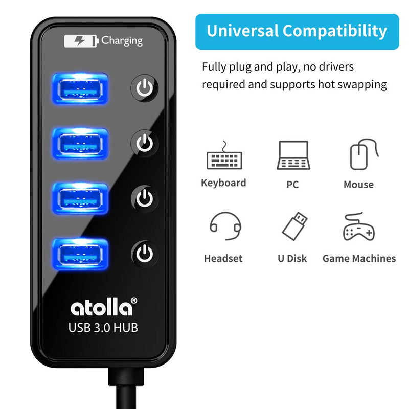  [AUSTRALIA] - Powered USB Hub, atolla 4-Port USB 3.0 Hub with 4 USB 3.0 Data Ports and 1 USB Smart Charging Port, USB Splitter with Individual On/Off Switches and 5V/3A Power Adapter