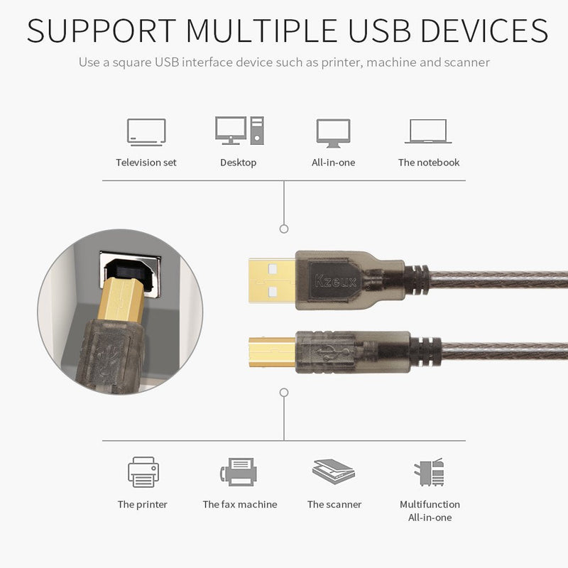  [AUSTRALIA] - Printer Cable USB Printer Scanner Cable 10ft High Speed USB 2.0 A Male to B Male Cord for HP, Canon, Epson, Dell, Samsung etc 10 FT