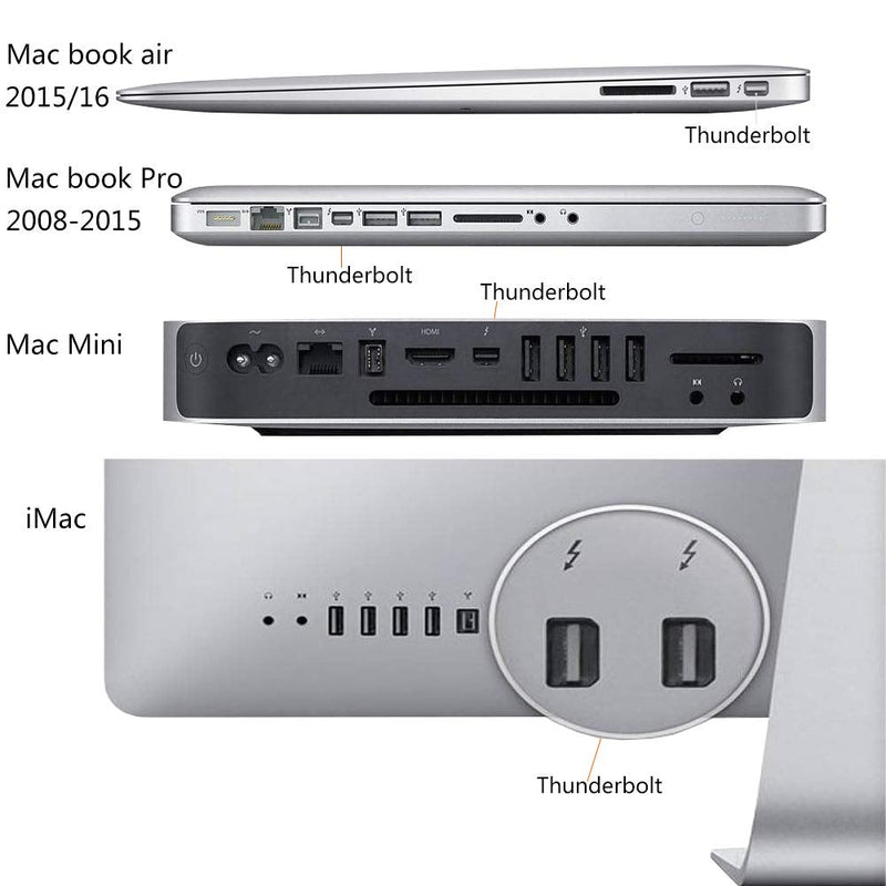  [AUSTRALIA] - Mini Display Port to HDMI 4K@30HZ,Anbear Gold Plated Mini Displayport(Thunderbolt Port) to HDMI Converter Adapter 4Kx2K for Mac Book，Mac Book air, iMac, and More with MDP
