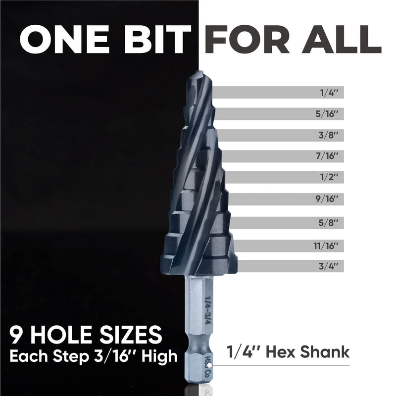  [AUSTRALIA] - toolant Four Spiral Flute Cobalt Step Drill Bit, 1/4"-3/4" Impact Ready Four Spiral Flutes Unibit Step Bit, 1/4" Hex Shank Unibit for Metal, Stainless Steel, Aluminum, Wood, Plastic 1/4" - 3/4"