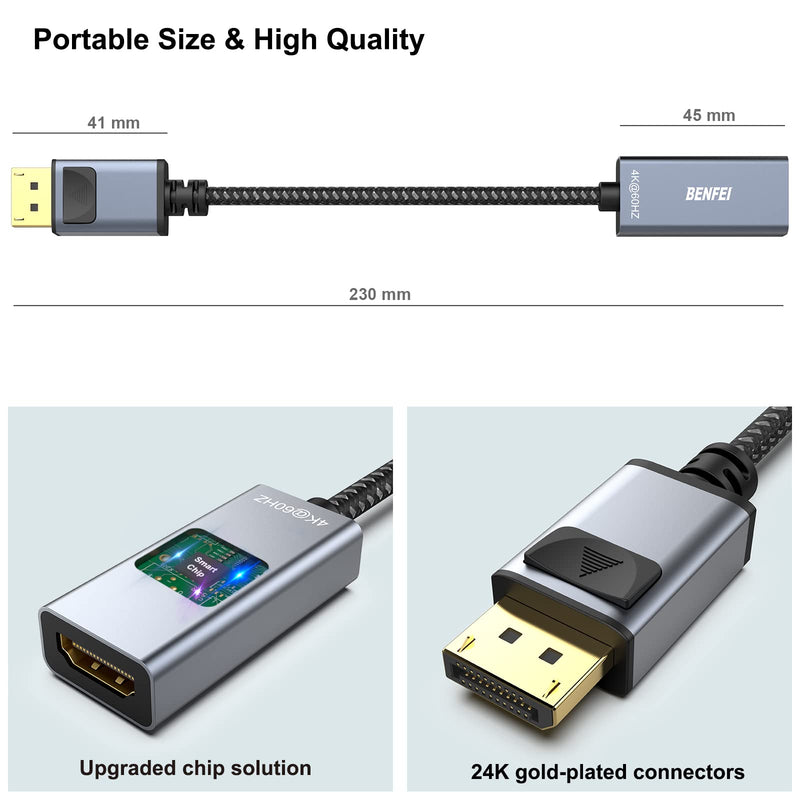  [AUSTRALIA] - BENFEI DisplayPort to HDMI, DP to HDMI Adapter(4K@60Hz) Compatible with HP, ThinkPad, AMD, NVIDIA, Desktop and More - Male to Female, Space Gray 4K@60Hz Active 1 PACK