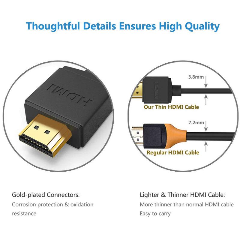  [AUSTRALIA] - FOINNEX HDMI Cable, Thin HDMI Cord, 6.6Ft 4K@30HZ, High-Speed HDMI1.4 Compatible with TV, Projector, Laptop, Nintendo Switch, PS3, Xbox