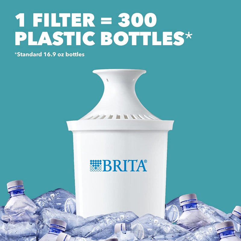 Brita Standard Water Replacement Filters for Pitchers and Dispensers, 4 ct, White - LeoForward Australia
