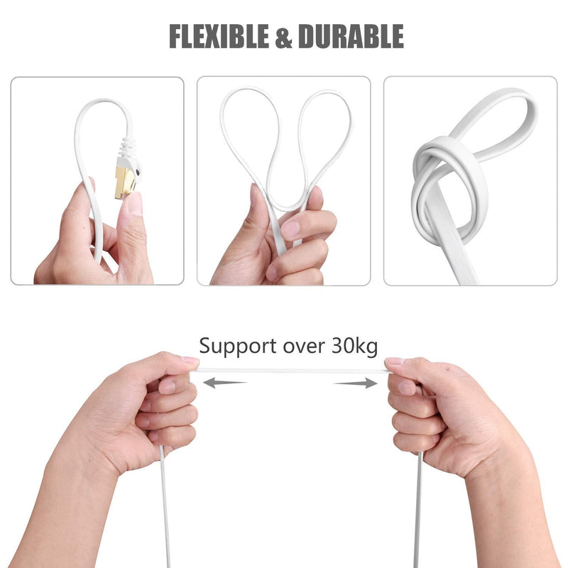  [AUSTRALIA] - BUSOHE CAT8 Ethernet Cable 20ft, High Speed Flat Internet Network Computer Patch Cord, 40Gbps 2000Mhz Faster Than Cat7/Cat6/Cat5, RJ45 Flat Cable Shielded in Wall, Indoor&Outdoor White 1 Pack