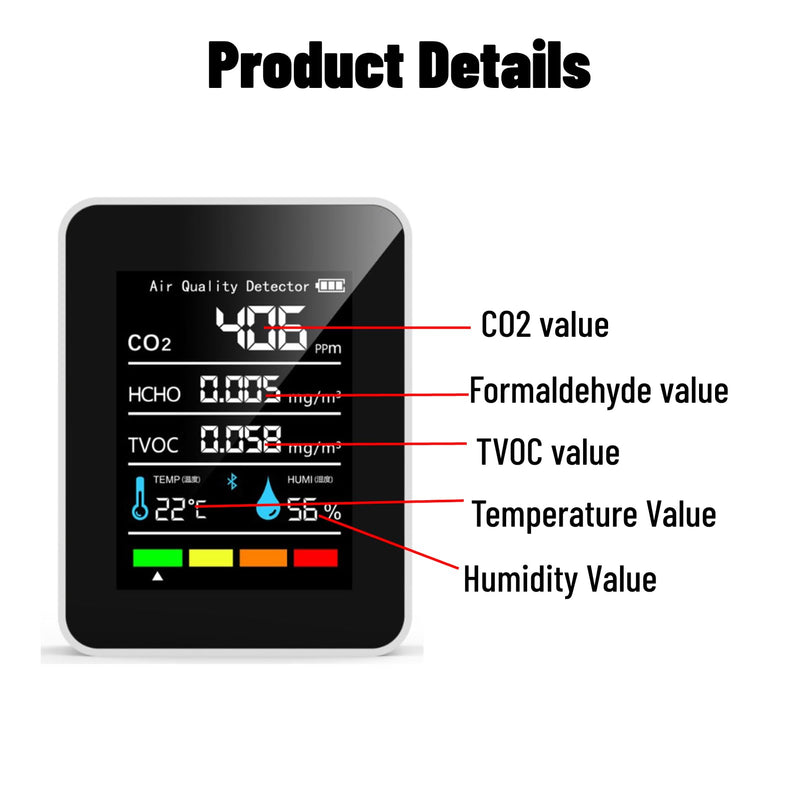  [AUSTRALIA] - CO2 Detector ABS Air Quality Monitor Battery Powered 5 in 1 Carbon Dioxide HCHO TVOC Temperature Humi Meter