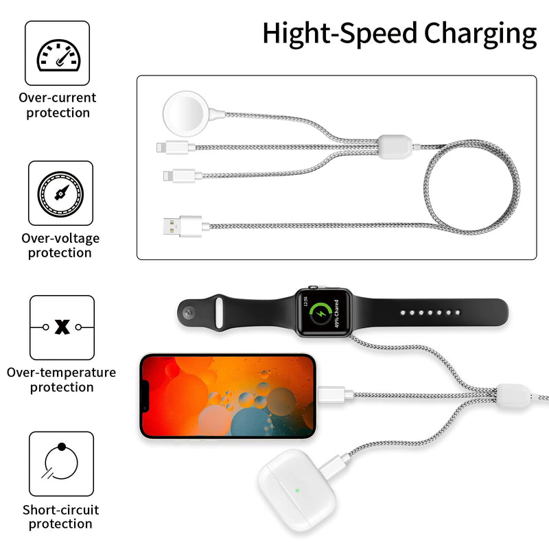  [AUSTRALIA] - 3 in 1 Charger Cable for Apple Watch/iPhone/Airpods, Wireless Watch Charger Compatible with Apple Watch Series 7,6,5,4,3,2,1 and iPhone 13,12,11,Pro,Max,XR,XS,XSX & Pad Series(3.93FT-Grey) Grey