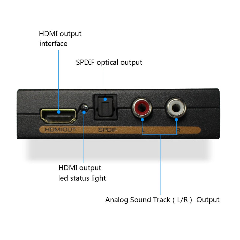  [AUSTRALIA] - 1080P HDMI Audio Extractor HDMI to HDMI + Optical TOSLINK SPDIF + Analog RCA L/R Stereo Audio Video Splitter Converter for Blu-ray Player Xbox PS3 PS4 Support Full HD1080p 3D