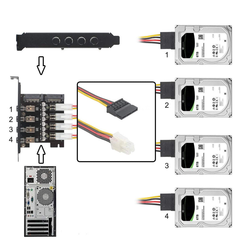  [AUSTRALIA] - Xiwai 4 Hard Disk Control System Intelligent Control Management System HDD SSD Power Switch with PCI Bracket