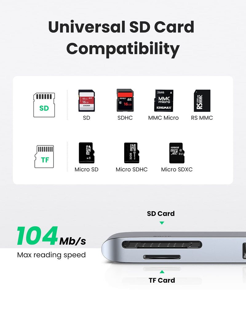 UGREEN USB C Hub for MacBook Aluminum Type C Adapter with 3 USB 3.0 100W USB C Power Delivery Micro SD SD Card Reader Compatible for MacBook Pro Air M1 2020 2019 2018 2017, Silver - LeoForward Australia