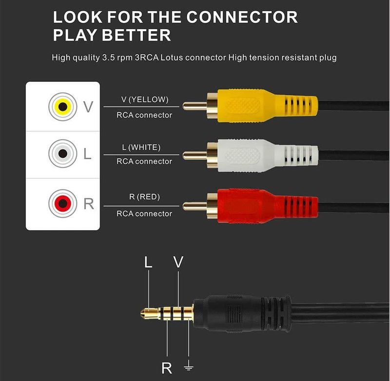 3.5 mm to RCA AV Camcorder Video Cable,3.5mm Male to 3RCA Male Plug Stereo Audio Video AUX Cable for Smartphones,MP3, Tablets,Speakers,Home Theater (3.5mm Straight 3m) 3.5mm Straight 3m - LeoForward Australia